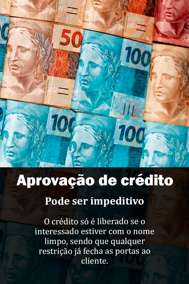 Emprestimo-Aprovacao