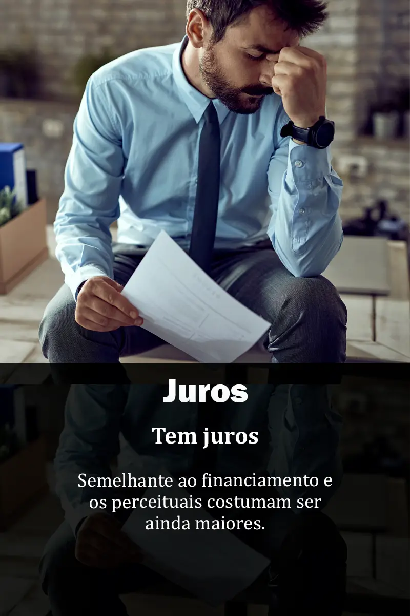 Emprestimo-Juros